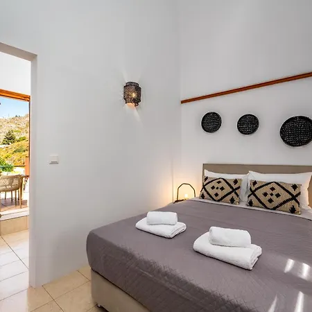 Villa Nimporio View *